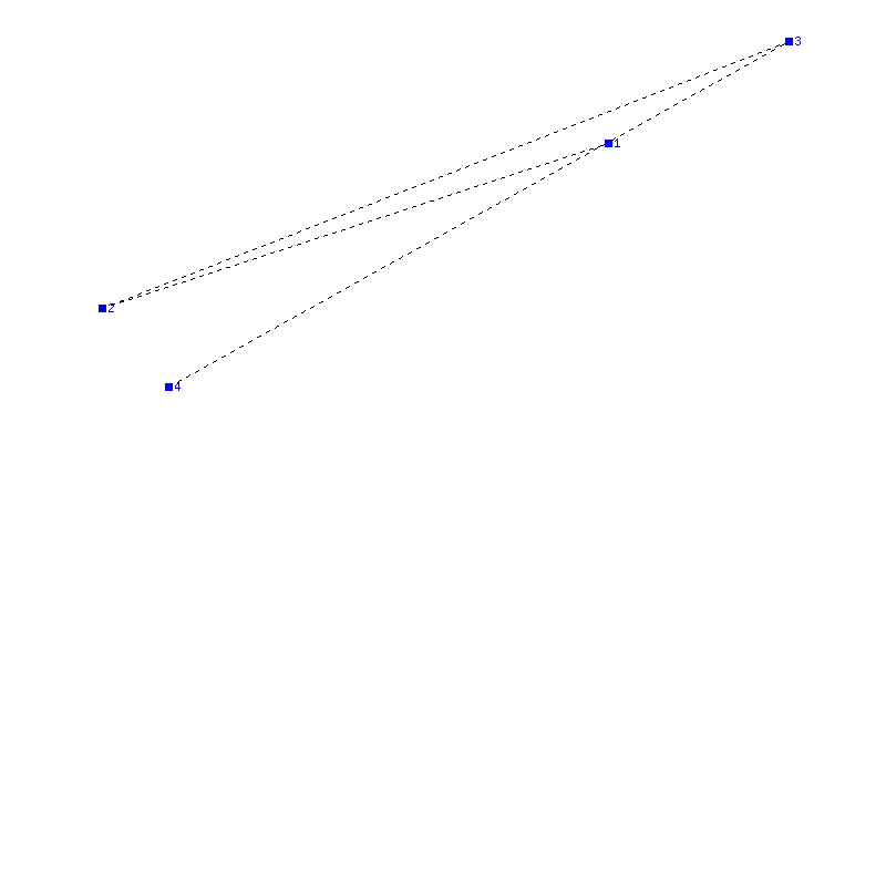 Flugauswertung
